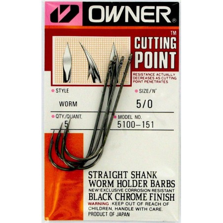 OWNER CUTTING POINT WORM 5100