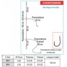 Bas de ligne Daurade Royale TRAINARD FLASHMER