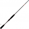 CANNE SAKURA SHUKAN NEO 
